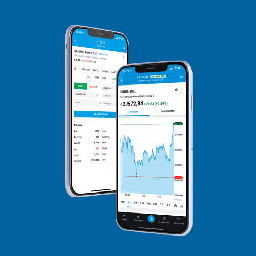 DEGIRO Rekening